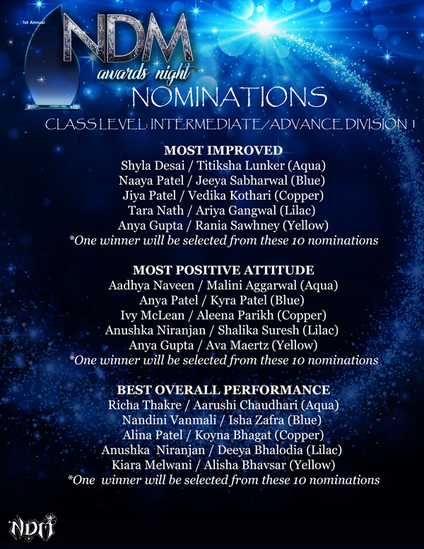 NDM-Awards-Night-Nominations-Class-Level-Intermediate-Advance-Division-1